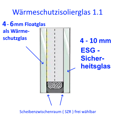 Sicherheitsisolierglas ESG kaufen Berlin Potsdam.
